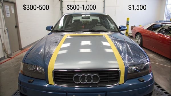 How Much Does It Cost to Paint a Car Hood and Which Option Actually Saves More in the Long Run?