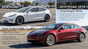 Is the 2018 Tesla Model 3 Still Worth Buying Today, or Is It a Risky Used EV Choice?