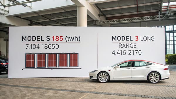 A schematic of how Tesla battery cells are arranged into modules and packs